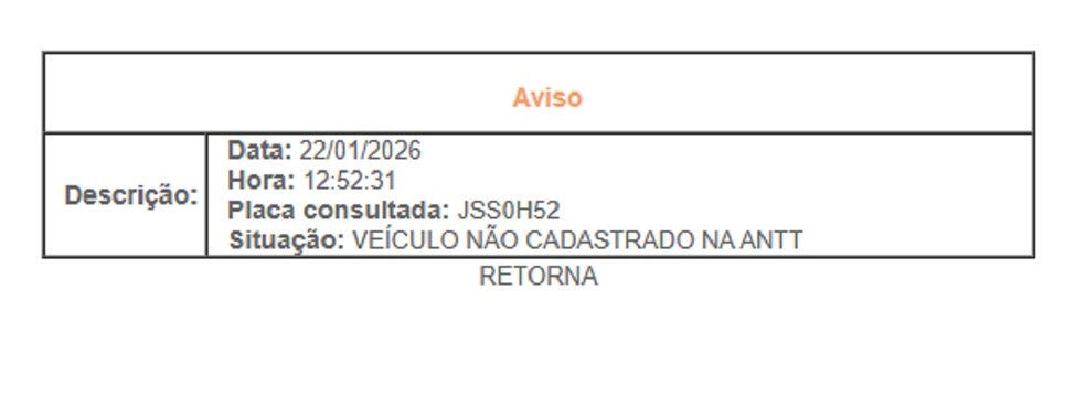 Ônibus que tombou em Mina Gerais e deixou cinco mortos não tinha registro na ANTT — Foto: Reprodução/ANTT