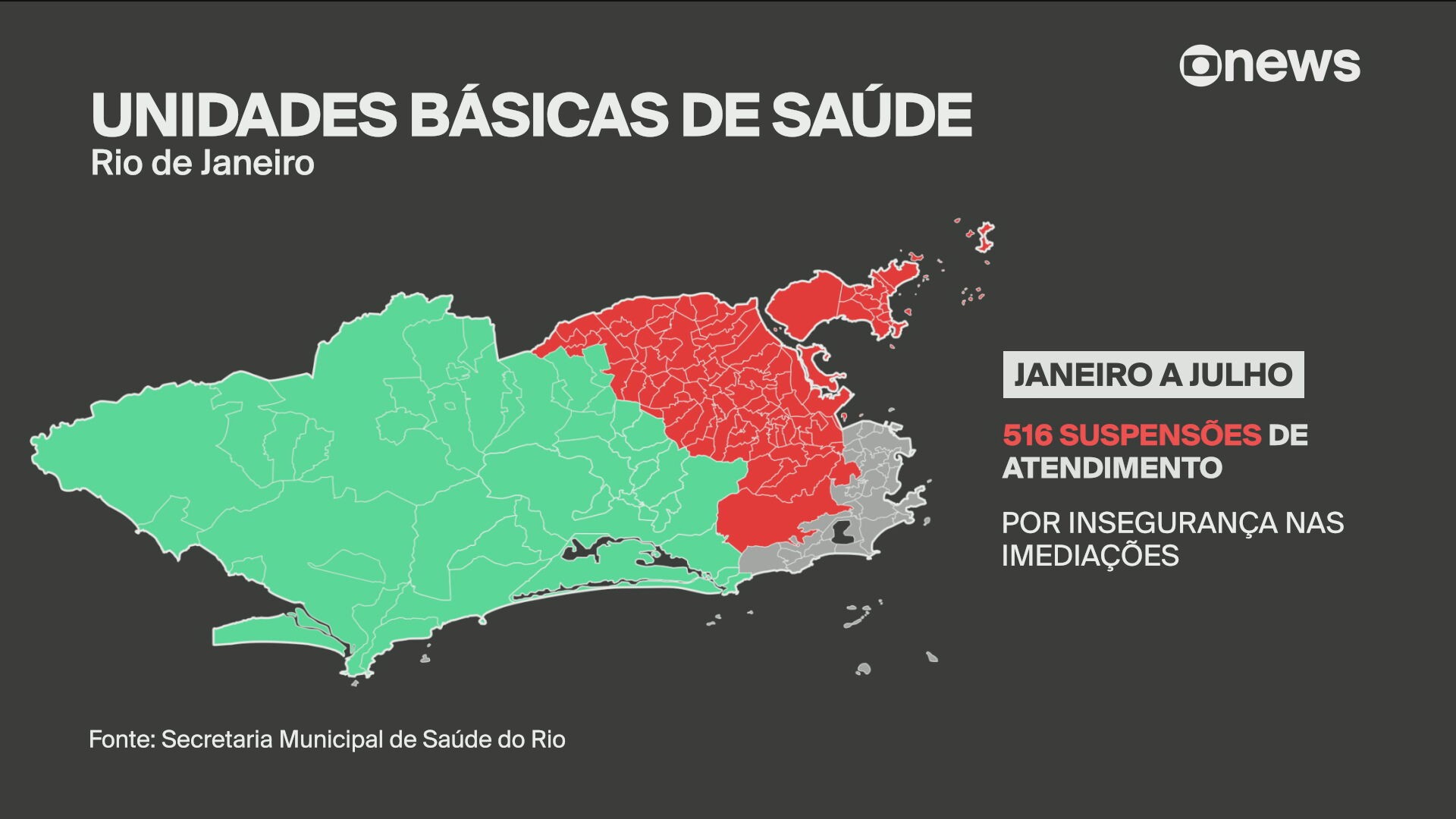 Tiroteios e confrontos armados fecharam unidades de saúde mais de 500 vezes em 2025