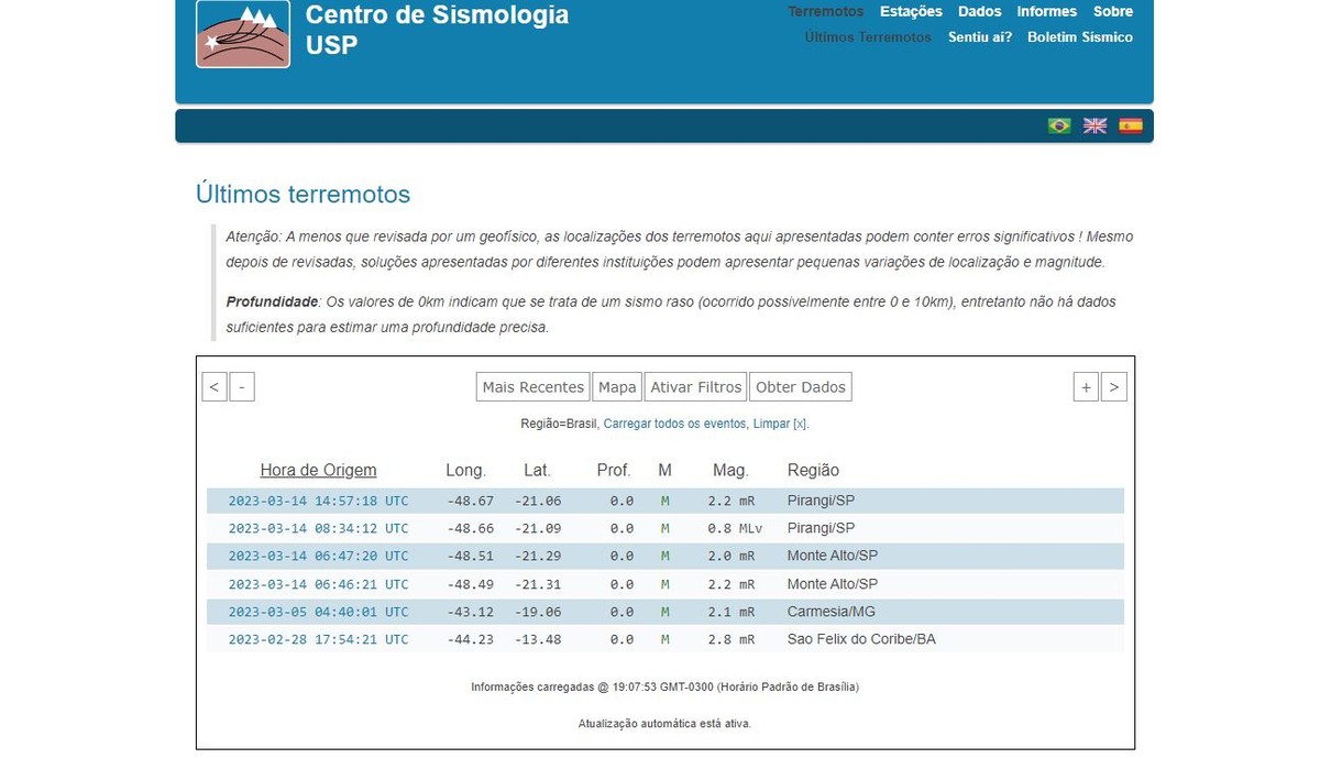 Le centre de sismologie de l’USP enregistre les tremblements de terre à Monte Alto et Pirangi, SP |  Ribeirao Preto et Franca