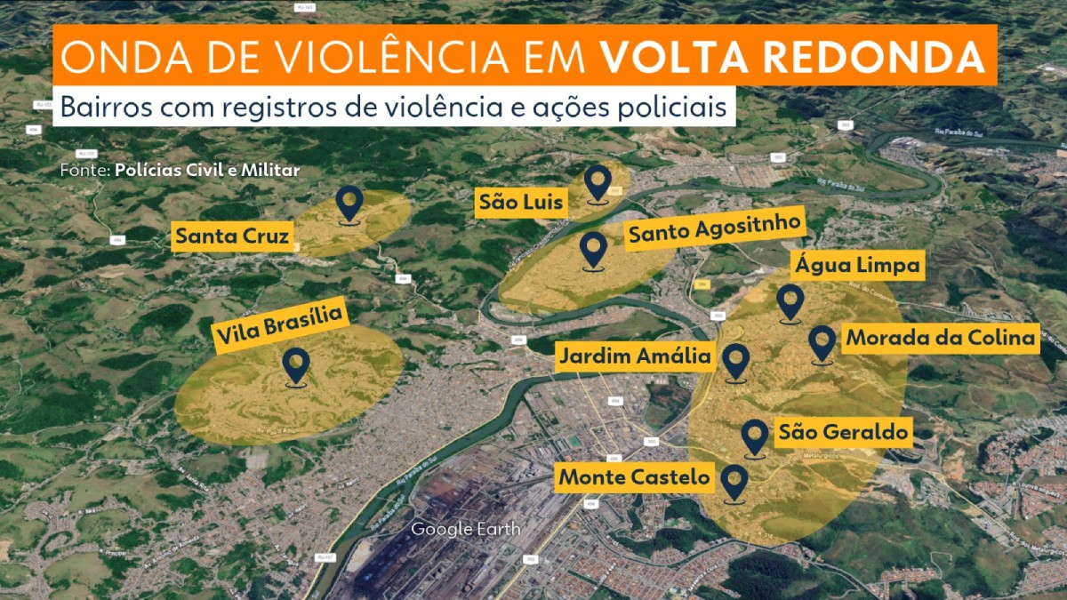 Veja quais são os bairros atingidos por onda de violência em Volta Redonda