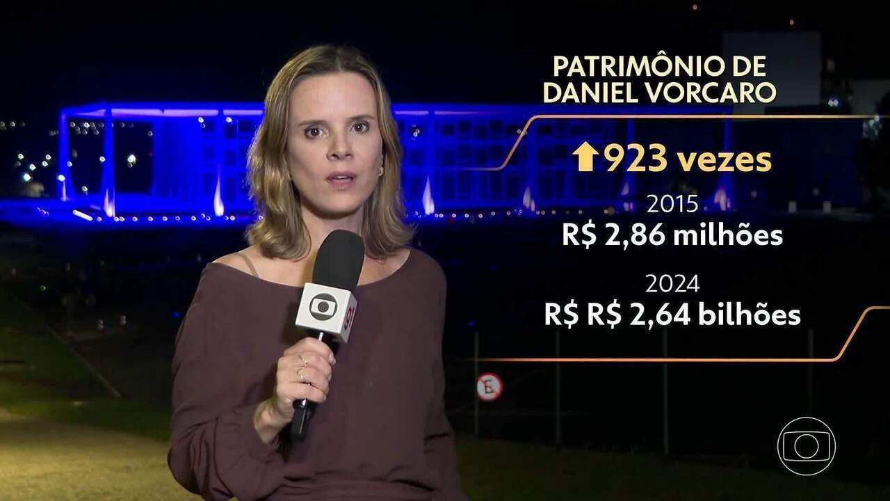 Toffoli e Master: do jeito que deveria ter sido desde o início, segundo ministros do STF