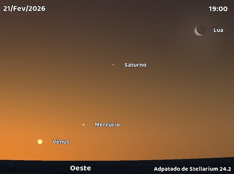 Quatro planetas podem ser vistos a olho nu na última semana de fevereiro; veja como identificar