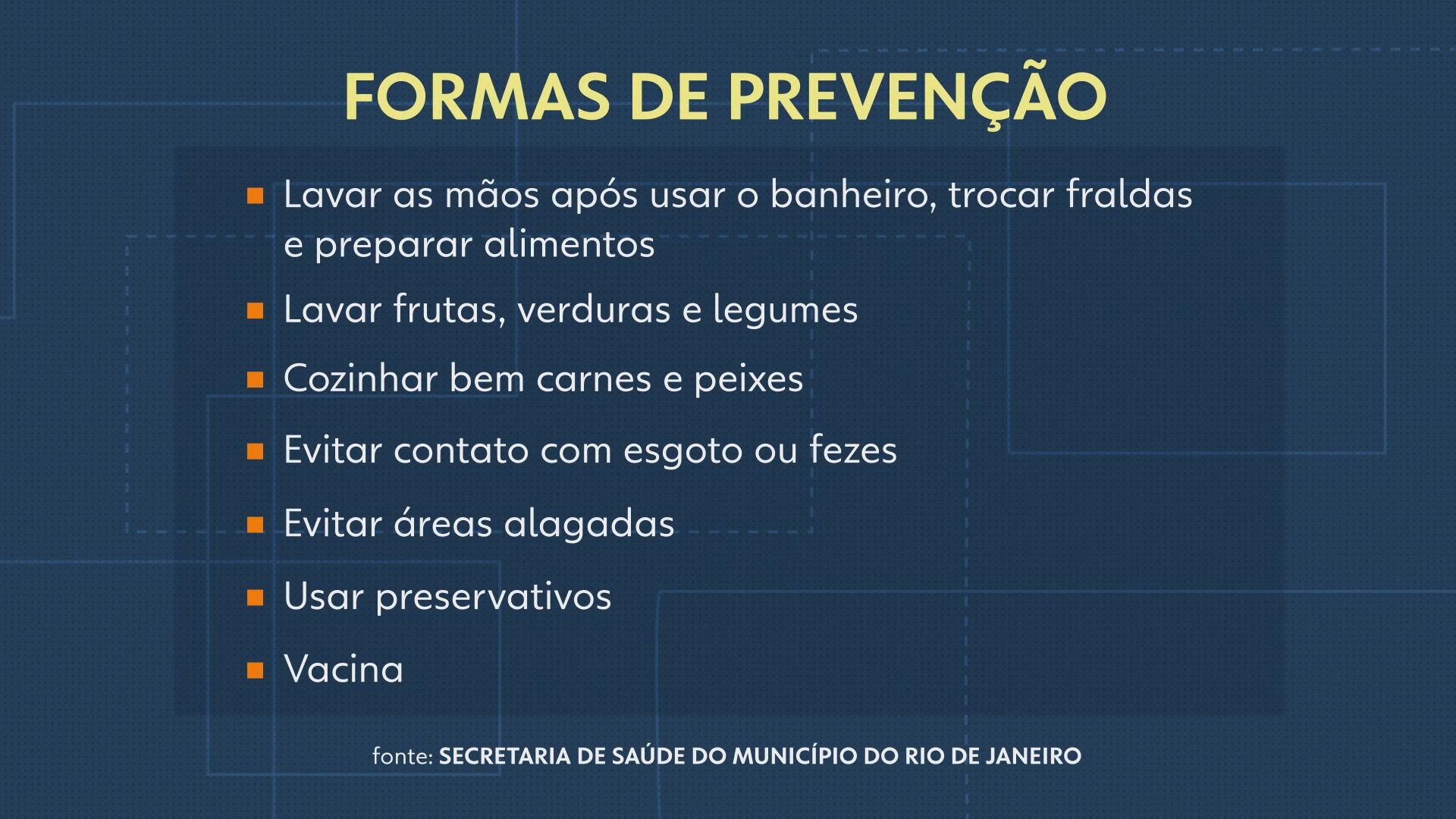 Casos de hepatite A dobram no Rio e atingem principalmente jovens