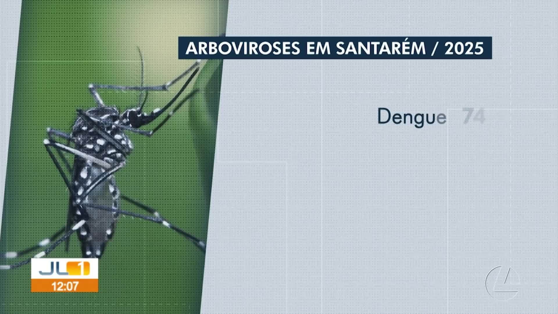 VÍDEOS: JL1 de quarta-feira, 04 de junho de 2025