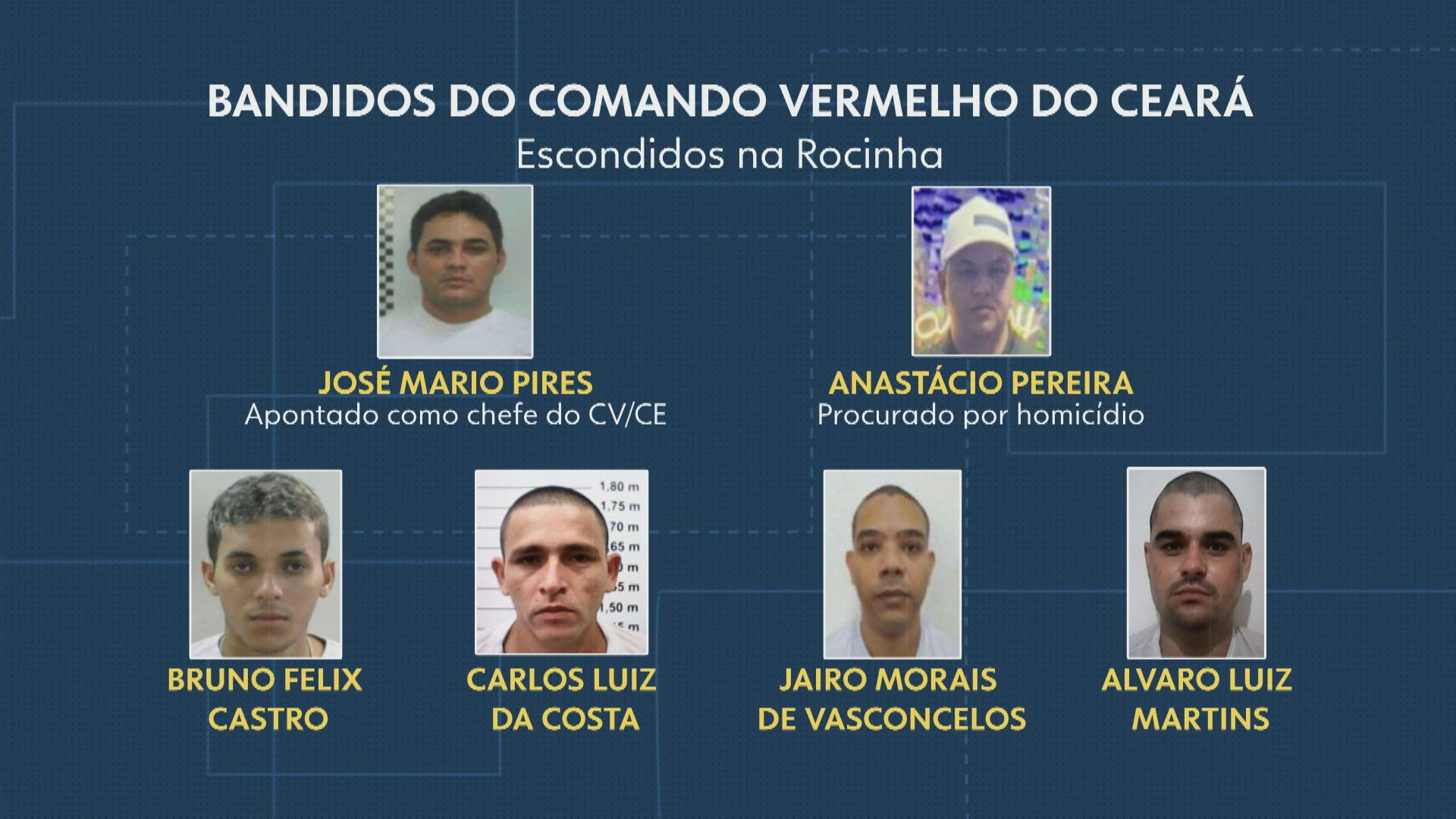 Quase 30 traficantes do Ceará são identificados após drone flagrar fuga de bandidos em operação na Rocinha