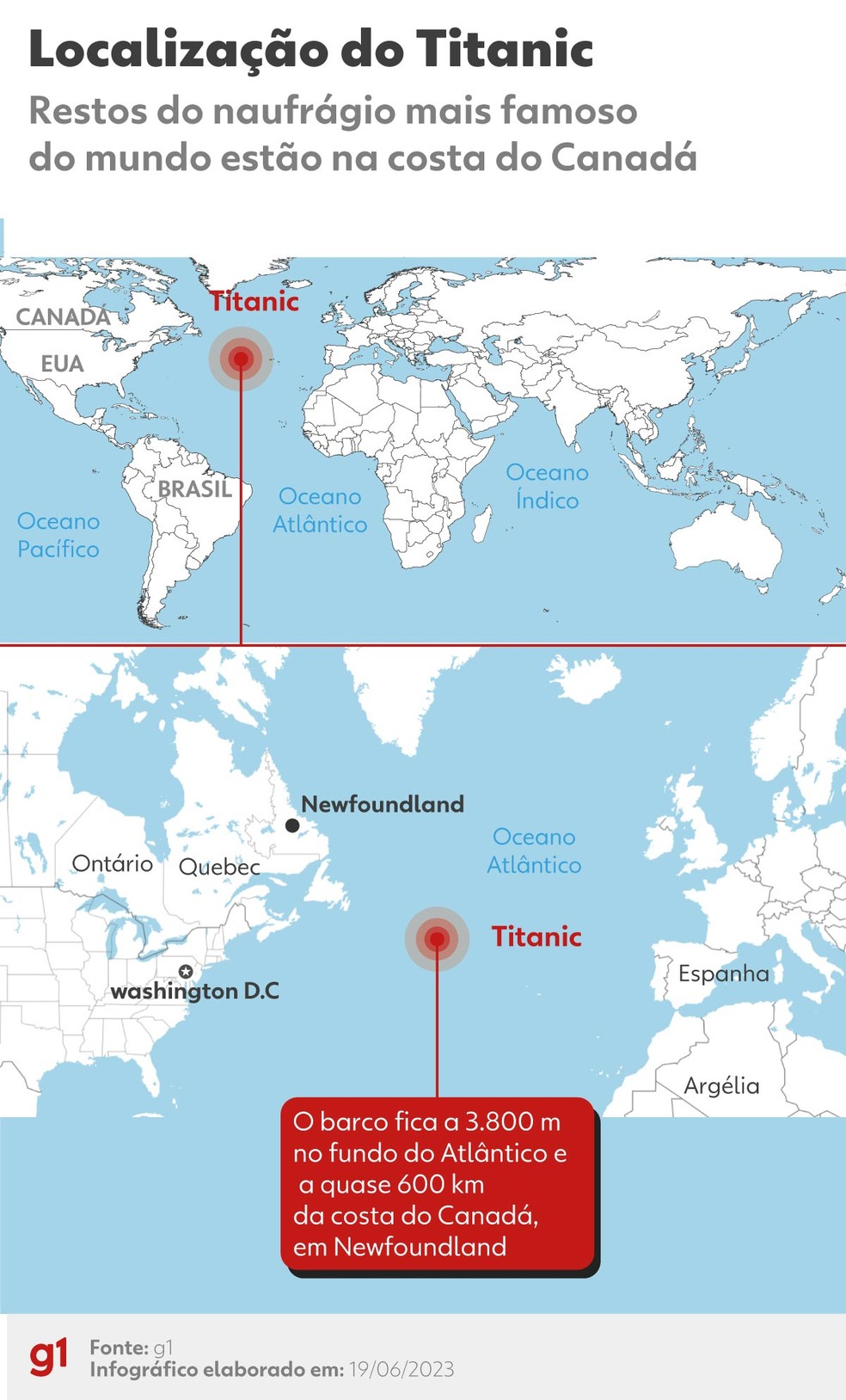Mapa mostra a localização dos restos do Titanic no Oceano Atlântico — Foto: Arte/g1
