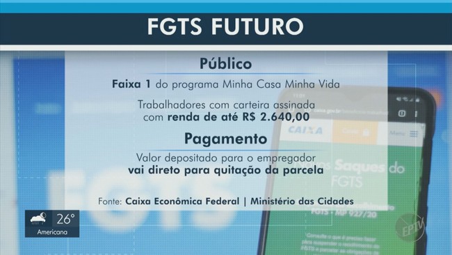 Uso de FGTS para financiar casa prpria bate recorde em Campinas