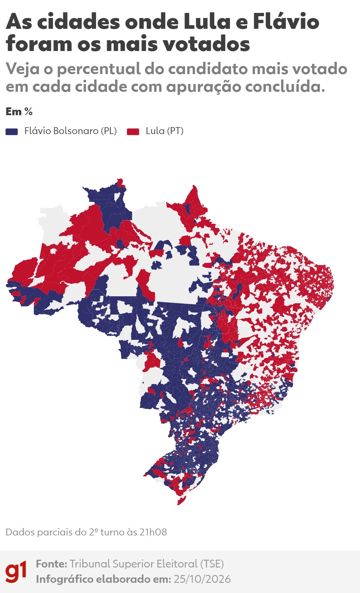 Lula é o mais votado em 1.957 cidades, e Flávio Bolsonaro, em 2.247