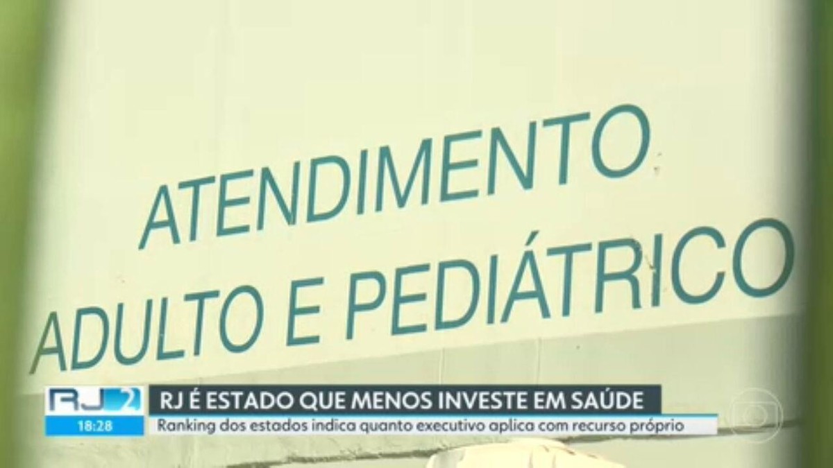 RJ é o estado que menos investe recursos próprios em saúde, segundo dados do Governo Federal