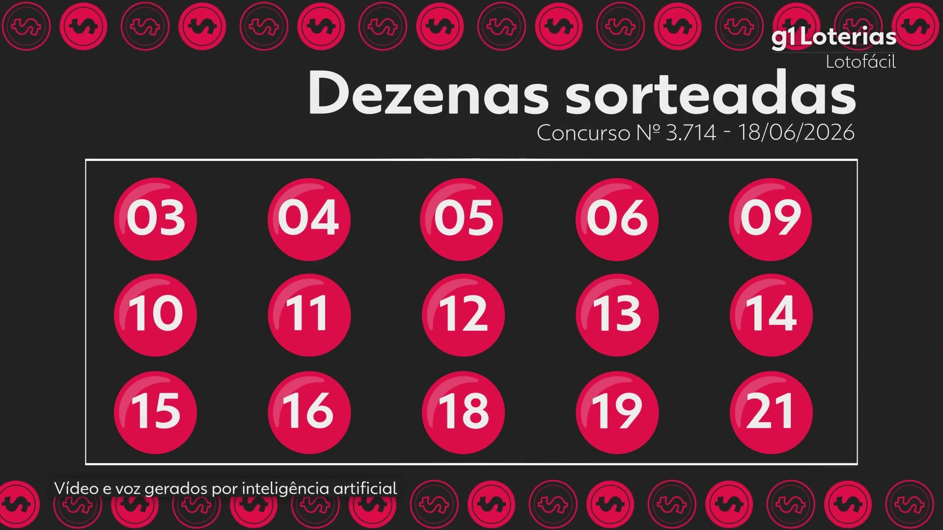 Lotofácil hoje: resultado do concurso 3714 e números sorteados
