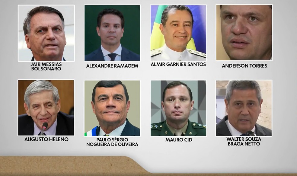 Julgamento no STF que pode tornar Bolsonaro e 7 aliados réus — Foto: TV Globo/Reprodução