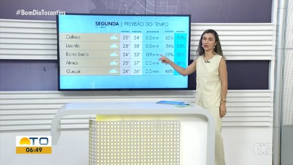 Veja a previsão do tempo para o estado nesta segunda-feira (12)