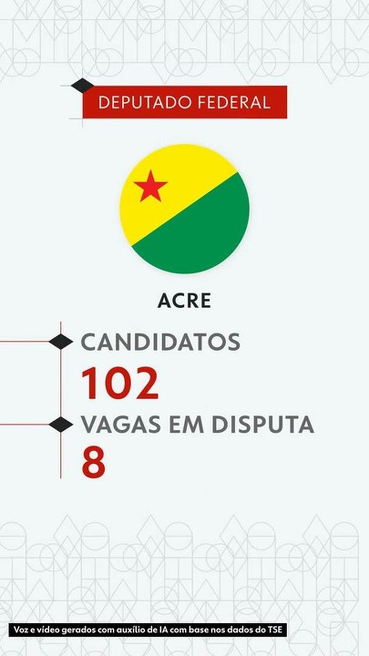 Eleições 2026: veja todos os candidatos a deputado federal no Acre