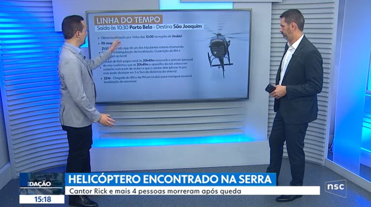 AO VIVO: Redação NSC com as últimas informações sobre a queda do helicóptero que matou o cantor Rick e outras 4 pessoas