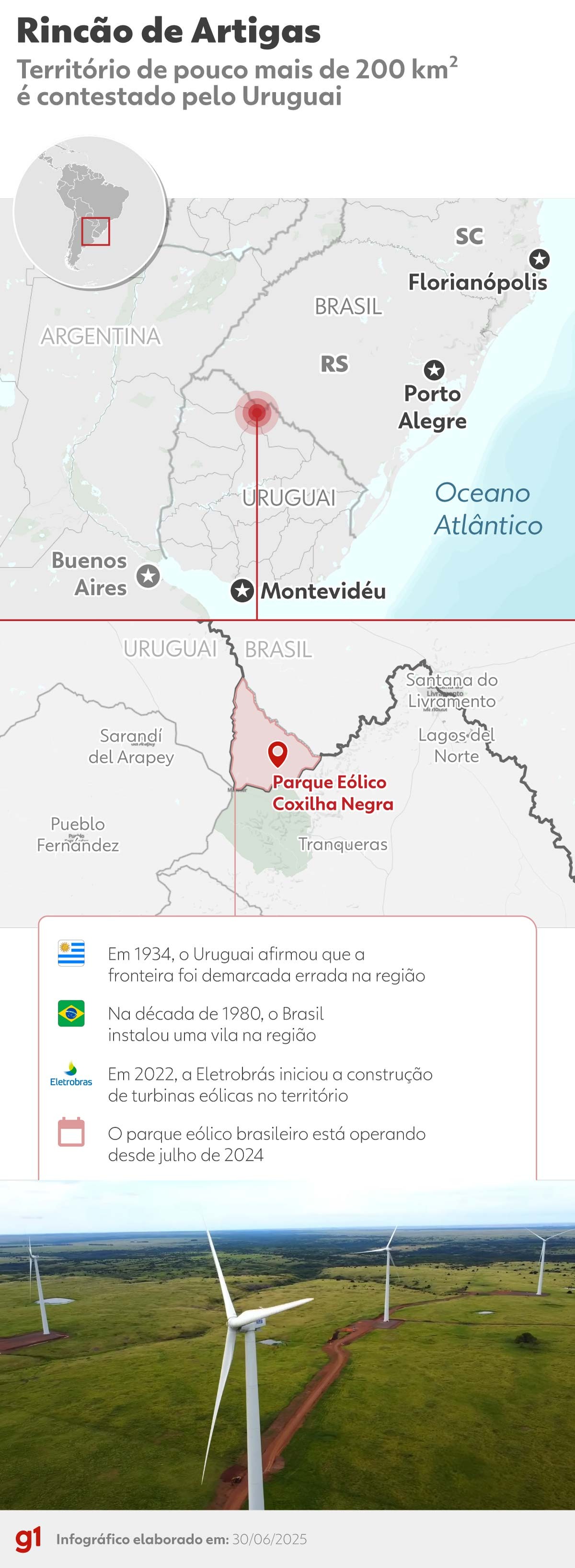 Uruguai x Brasil: como parque eólico no RS fez ressurgir disputa territorial centenária entre os dois países