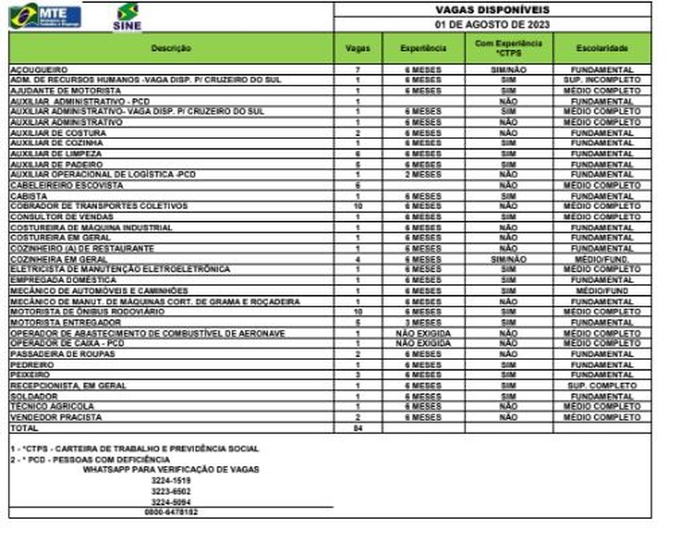 Sine para o dia 1º de agosto — Foto: Divulgação