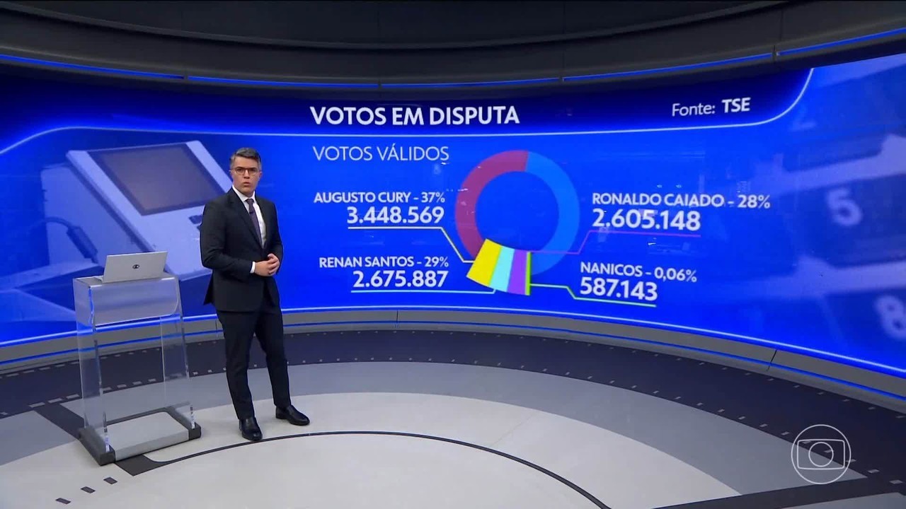 Podemos declara apoio a Flávio Bolsonaro no segundo turno