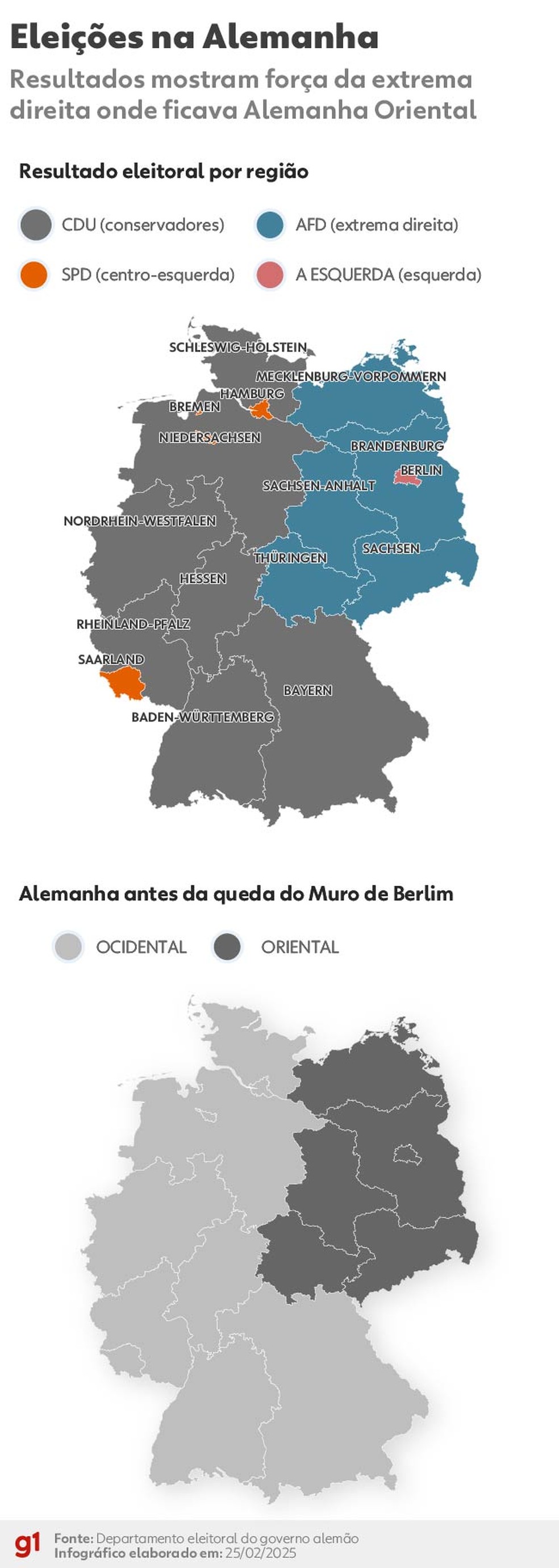 Mapa eleitoral na Alemanha — Foto: Arte/g1