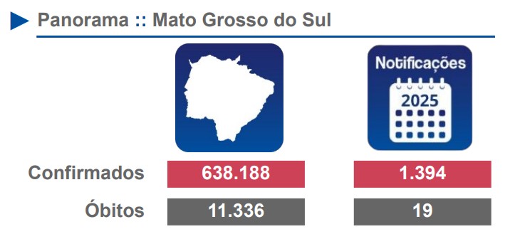 Você Não Tá Convidada pro Meu Bat Mitzvá!