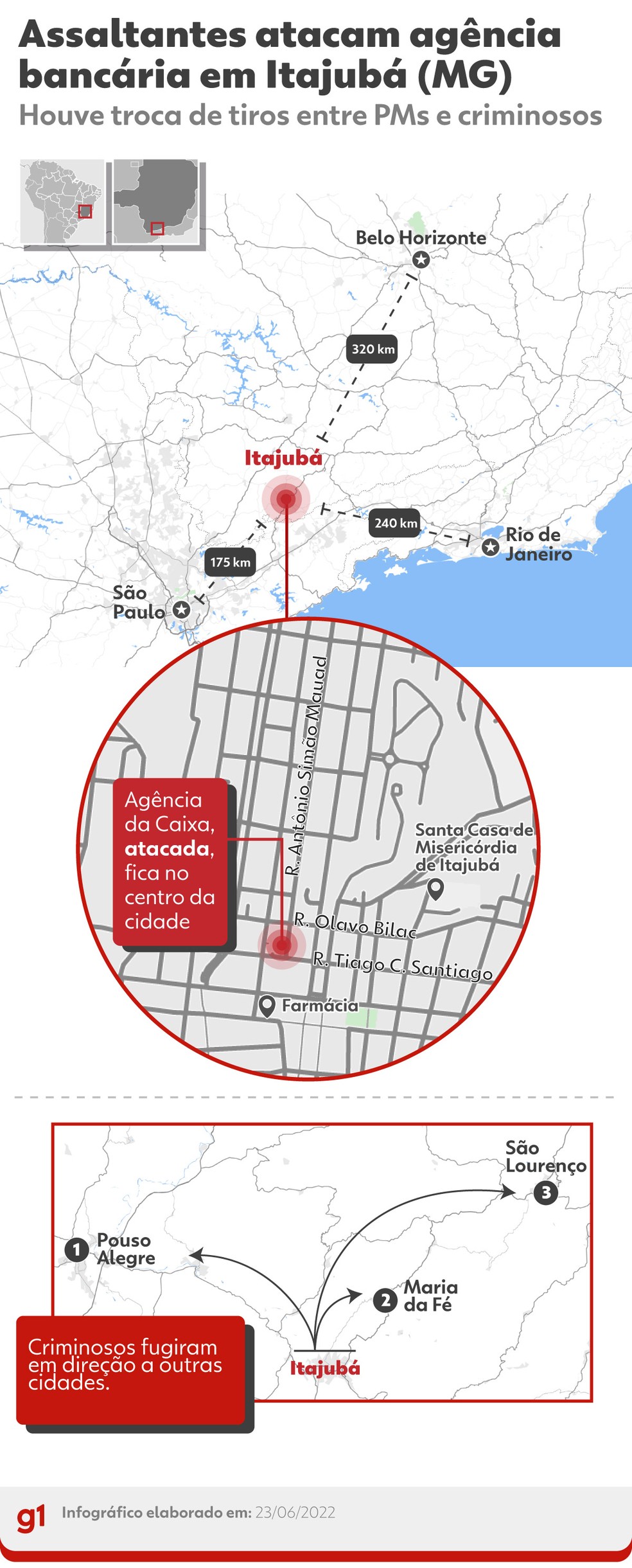 Assaltantes atacam agência bancária em Itajubá (MG) — Foto: Arte/g1