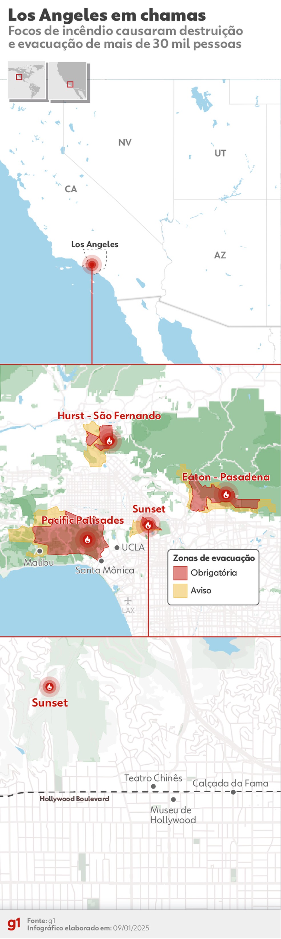 Incêndio fora de controle e de múltiplos focos avança sobre Los Angeles, nos EUA, em 9 de janeiro de 2025. — Foto: Otavio Camargo/arte g1