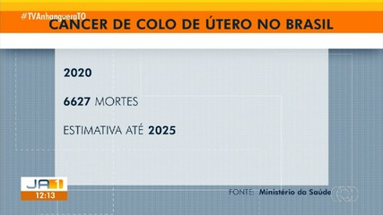 SUS oferece exames de diagnóstico e tratamento para o câncer de colo do útero