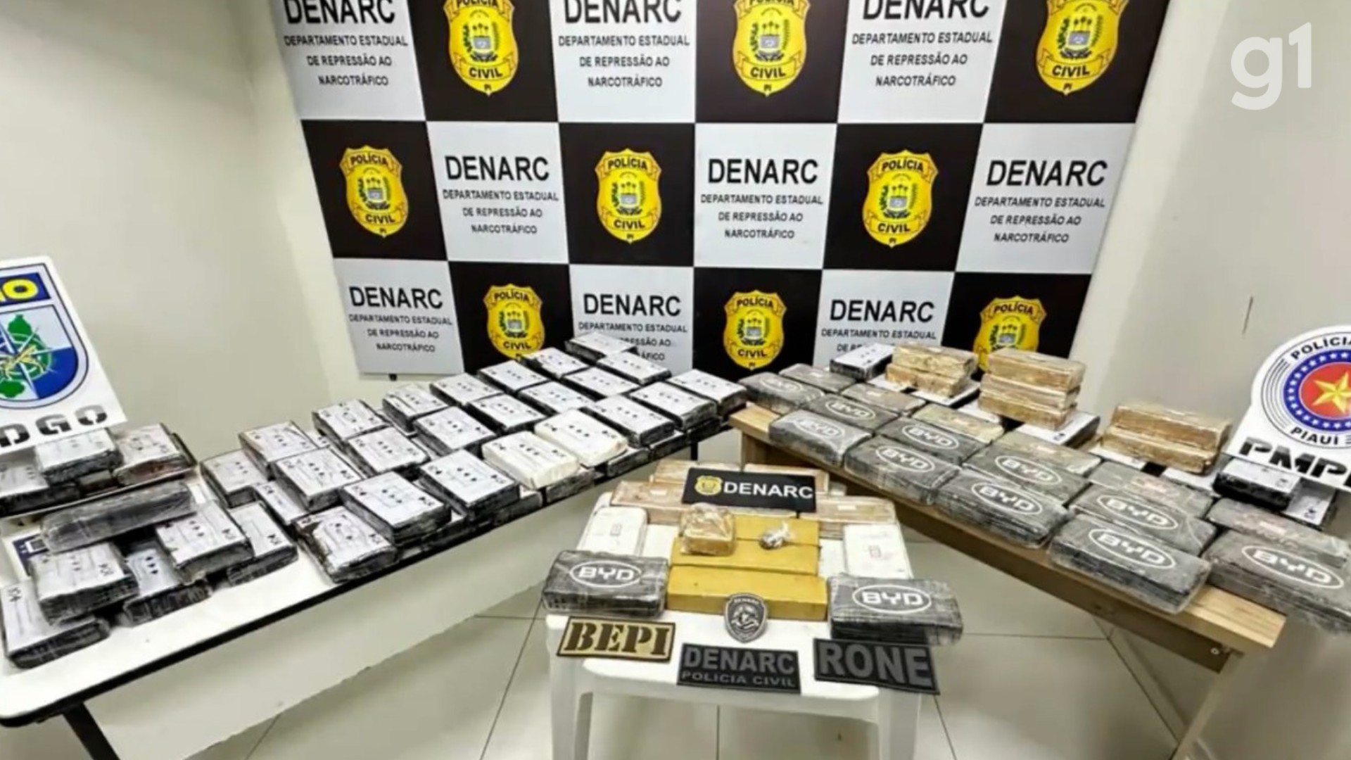 Mais de 100 kg de drogas são apreendidos em operação em Caxias