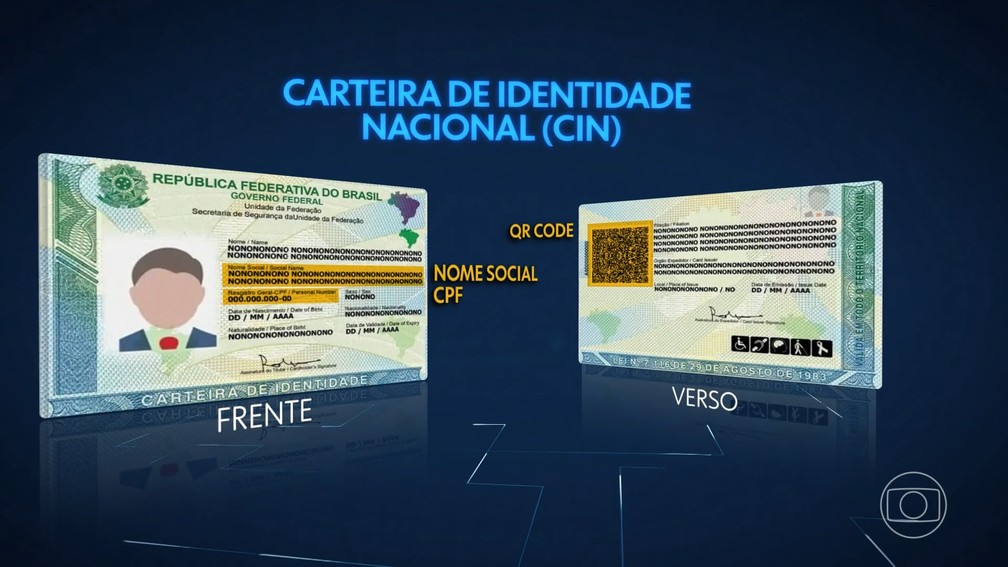 Prazo para estados começarem a emitir a nova carteira de identidade nacional encerra em 11 de janeiro — Foto: Jornal Nacional/Reprodução