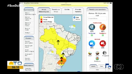 Terça-feira (19) começa com chuva em quase todas regiões do Tocantins