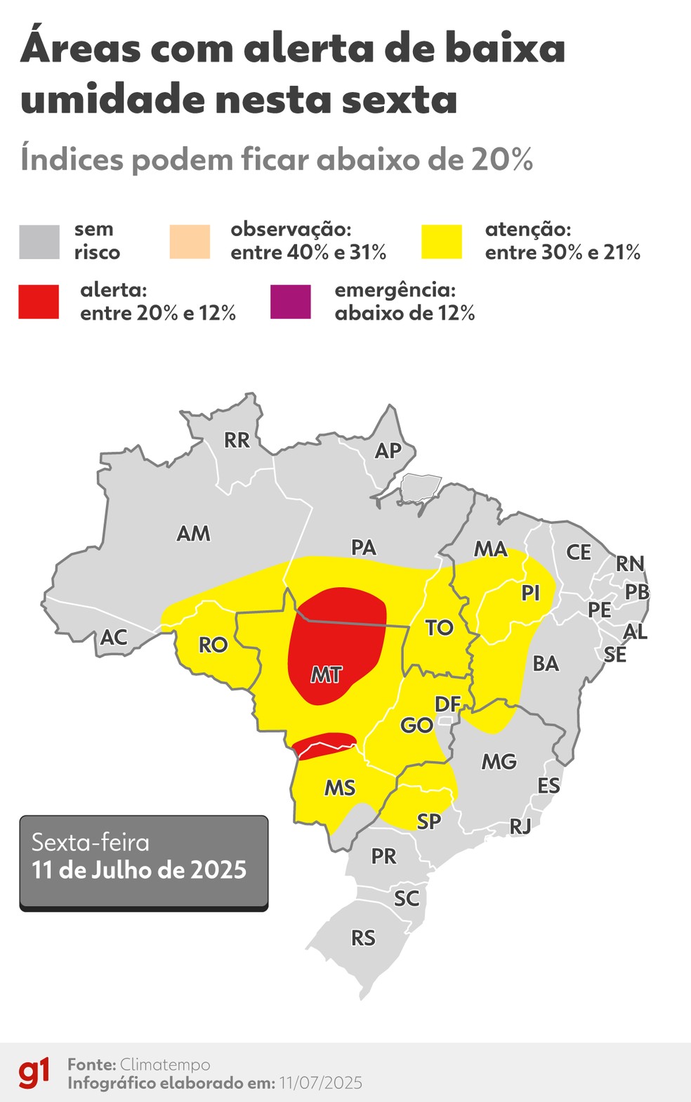Áreas com alerta de baixa umidade. — Foto: Arte/g1