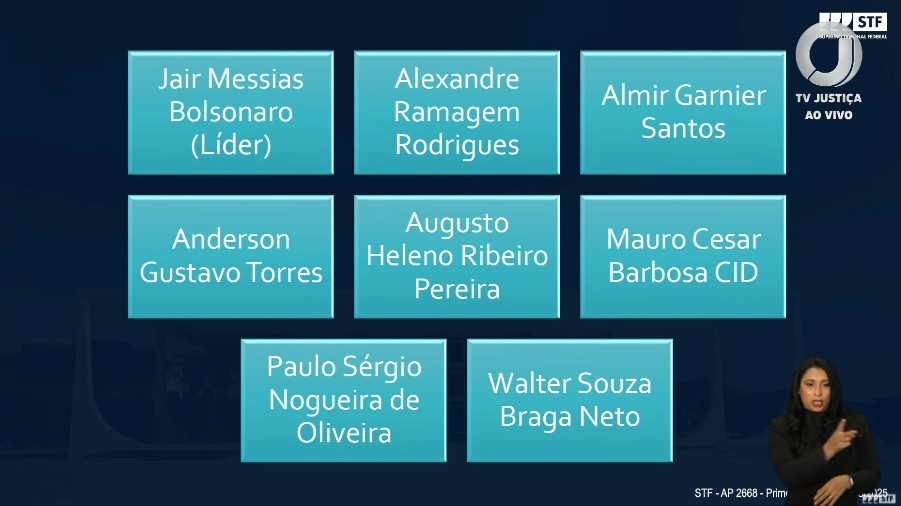 Você Não Tá Convidada pro Meu Bat Mitzvá!