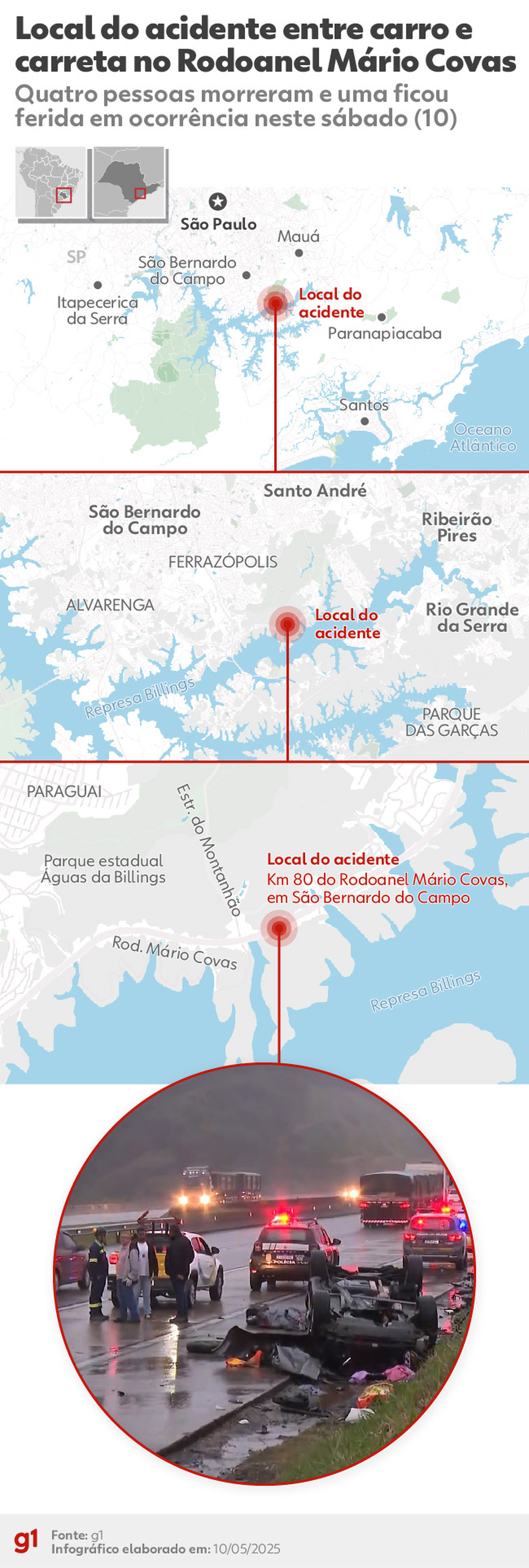 Local do acidente no Rodoanel Mário Covas — Foto: Arte/g1