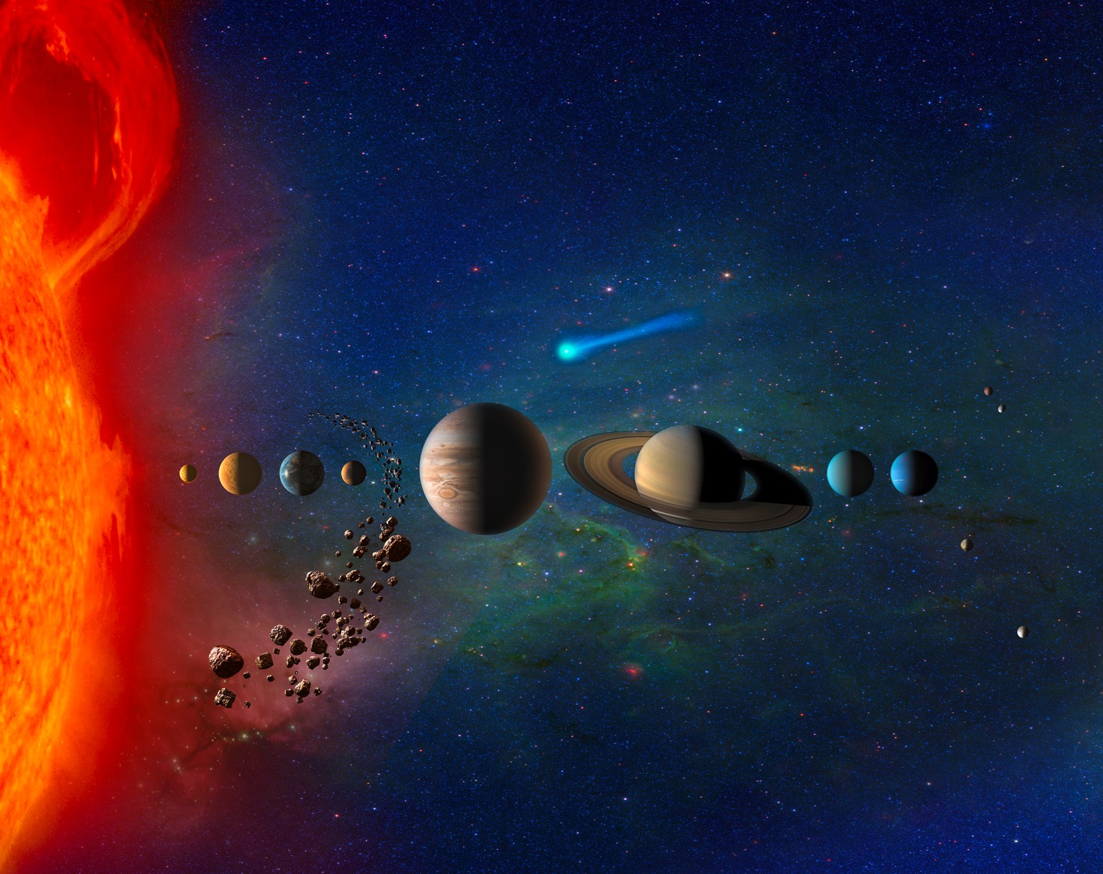 Como os astrônomos medem o tamanho do Sistema Solar