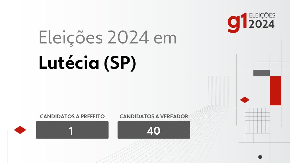 Eleições 2024 em Lutécia (SP): veja os candidatos a prefeito e a vereador