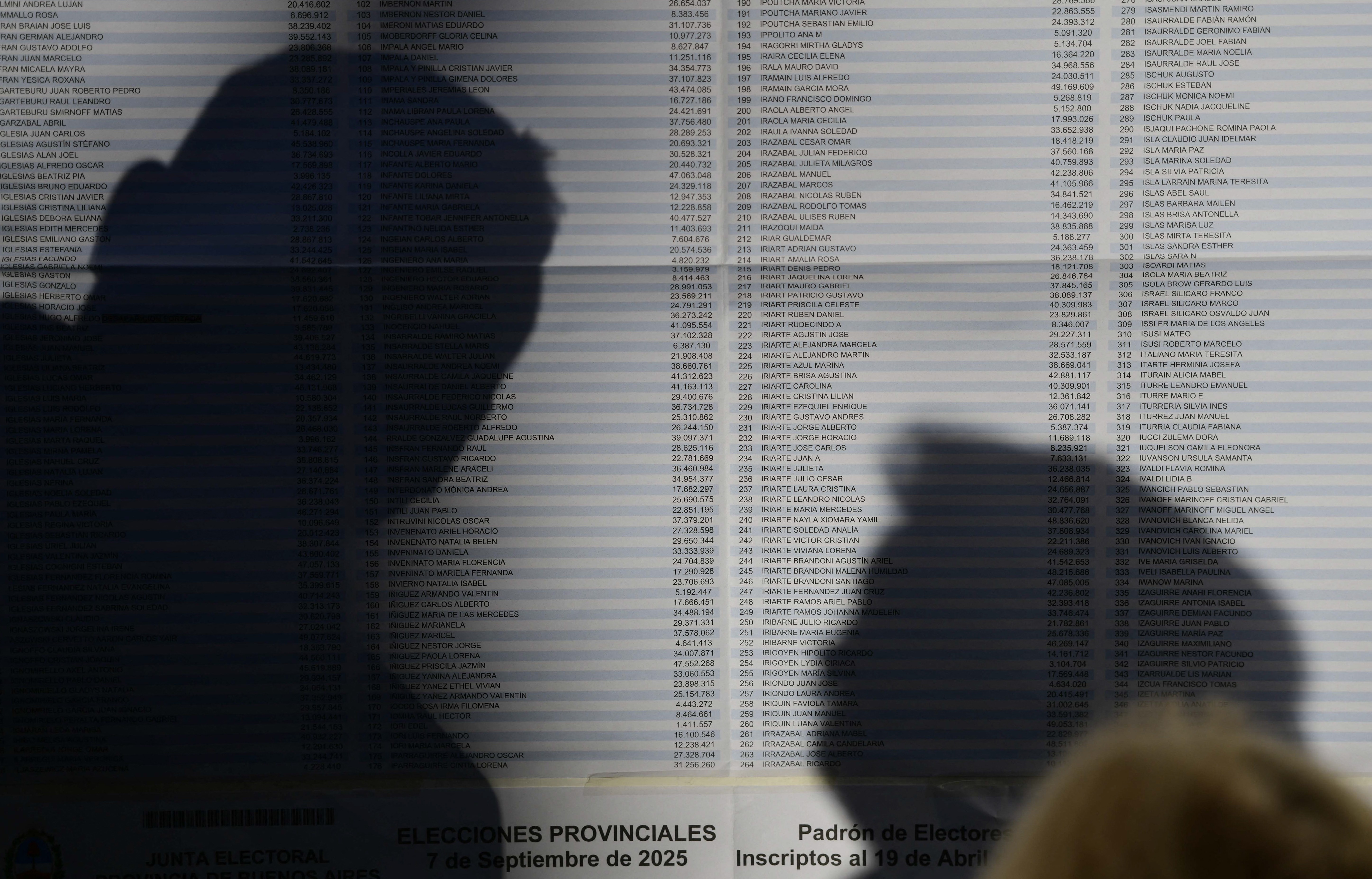 Eleições Buenos Aires resultados