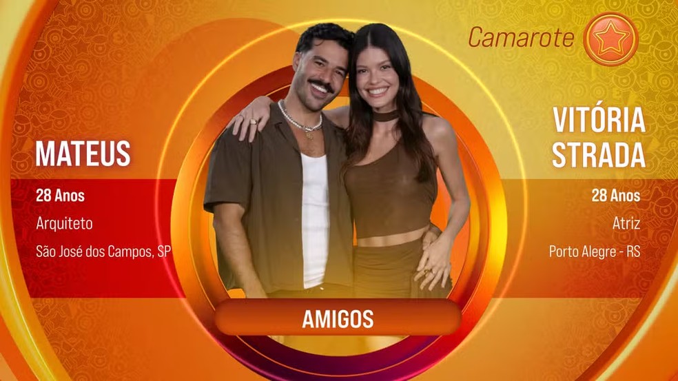 A atriz Vitória Strada e o amigo Mateus — Foto: Divulgação/Globo