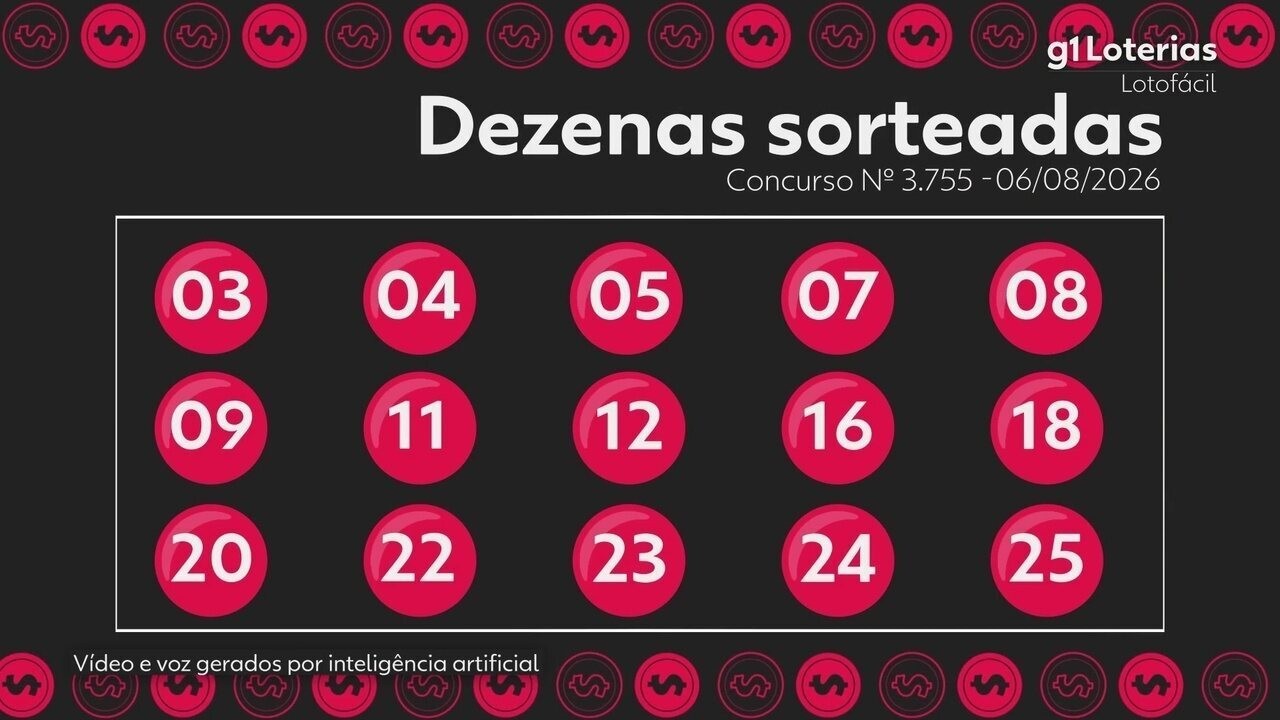 Imagem da notícia - G1