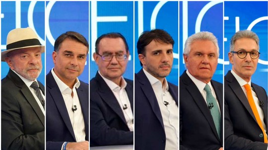 Datafolha, 1º turno: Lula, 38%; Flávio Bolsonaro, 33%; Cury, 8%; Caiado, 4%; Renan, 3%; Zema, 2%