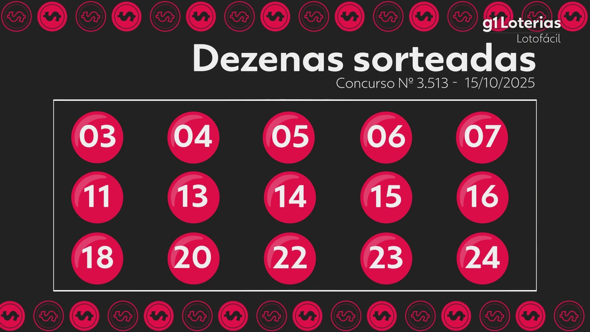 Você Não Tá Convidada pro Meu Bat Mitzvá!