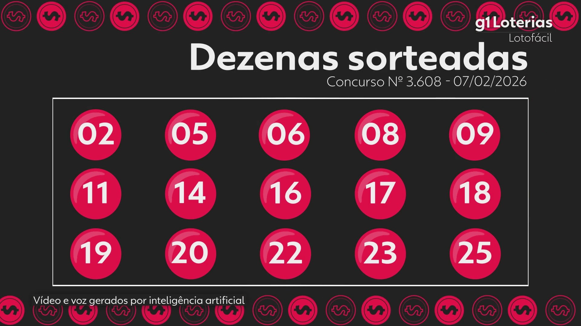 Lotofácil hoje: resultado do concurso 3608 e números sorteados