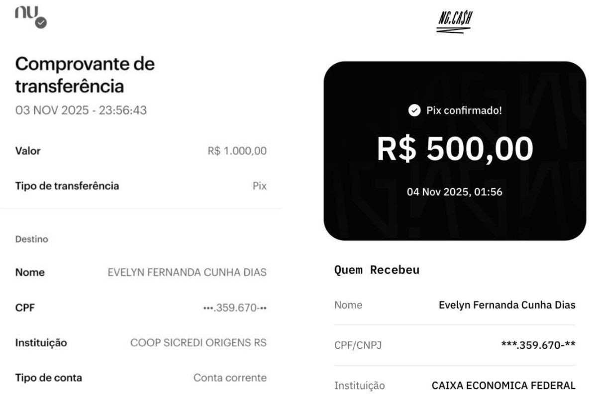 Golpe do falso policial: estudante de medicina é chantageado e perde R$ 2,5 mil após enviar mensagens íntimas