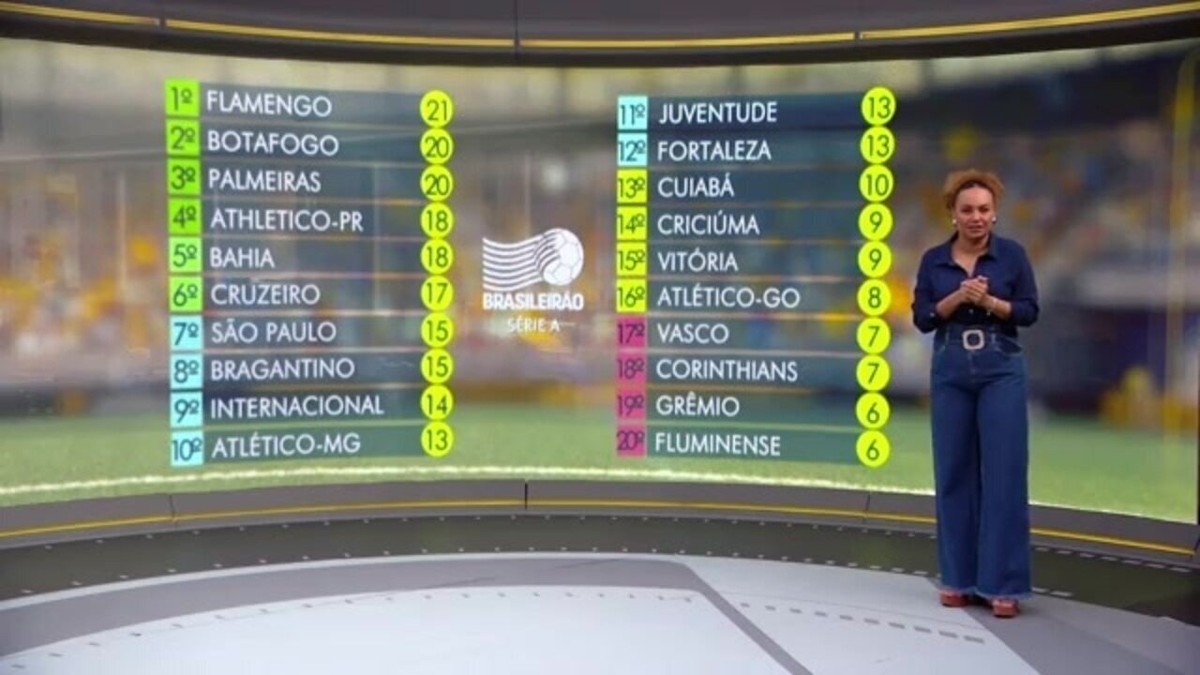 Lula critica seleção brasileira: 'Não tem ligação com a sociedade e não são os melhores como antigamente'