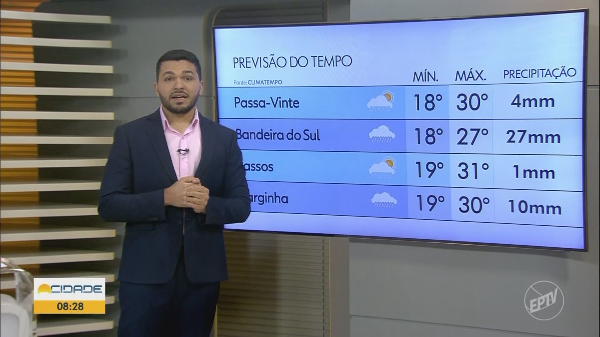 VÍDEOS: Bom Dia Cidade Sul de Minas de quarta-feira, 29 de outubro de 2025