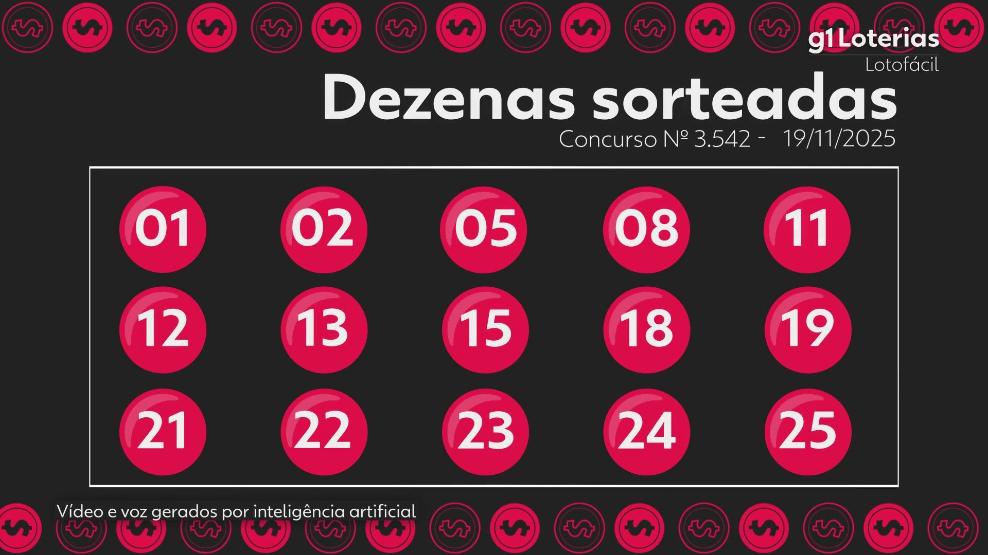 Lotofácil hoje: resultado do concurso 3542 e números sorteados; duas ...