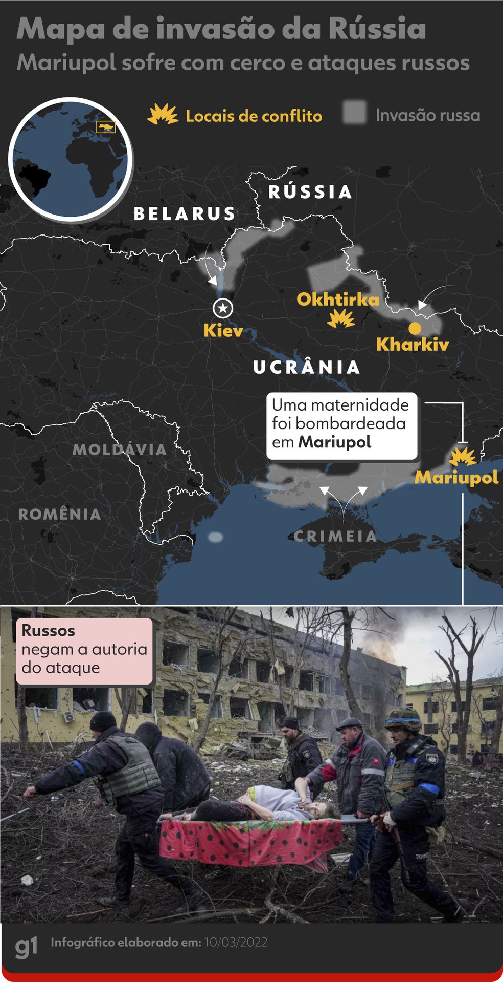 Ucrânia: Uma guerra a leste e a pergunta que os russos não podem fazer