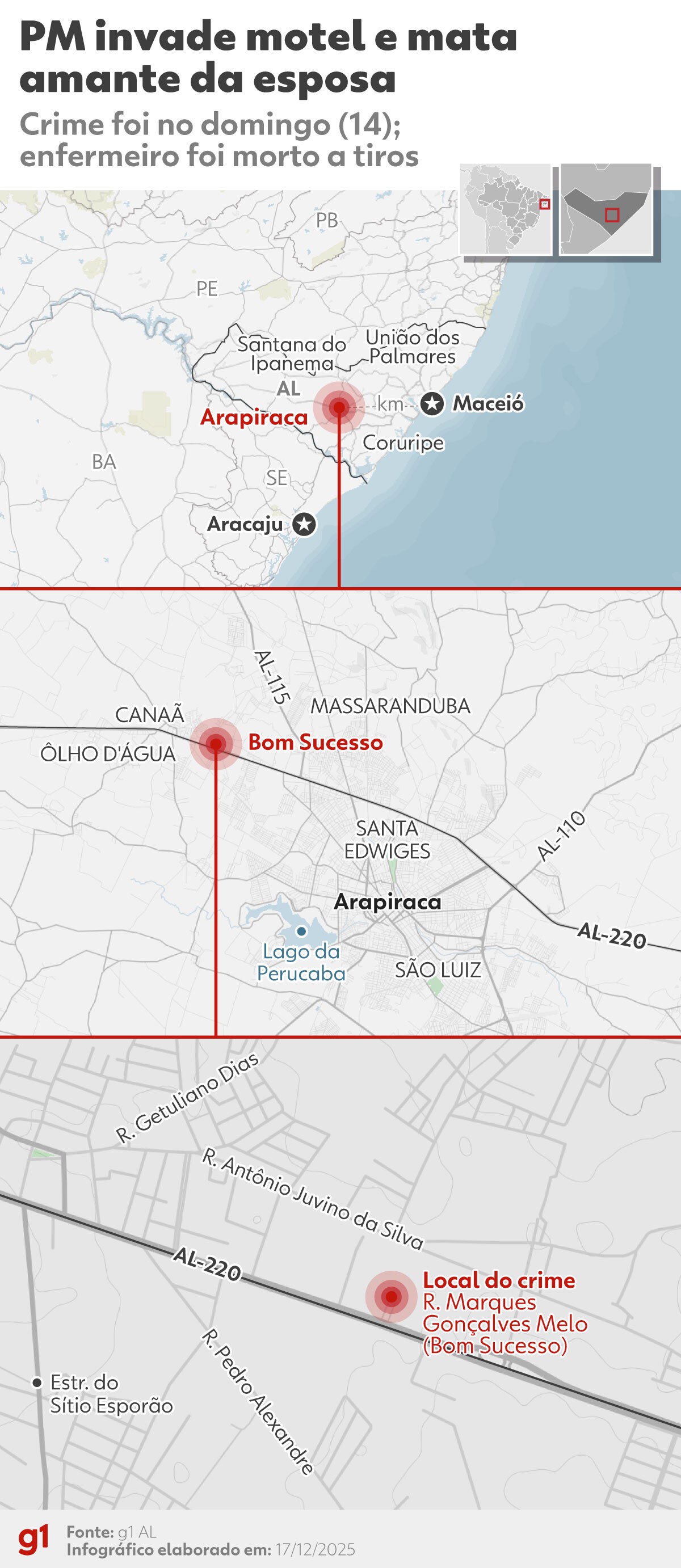 PM é preso em flagrante por assassinar enfermeiro em motel de Arapiraca; VÍDEO