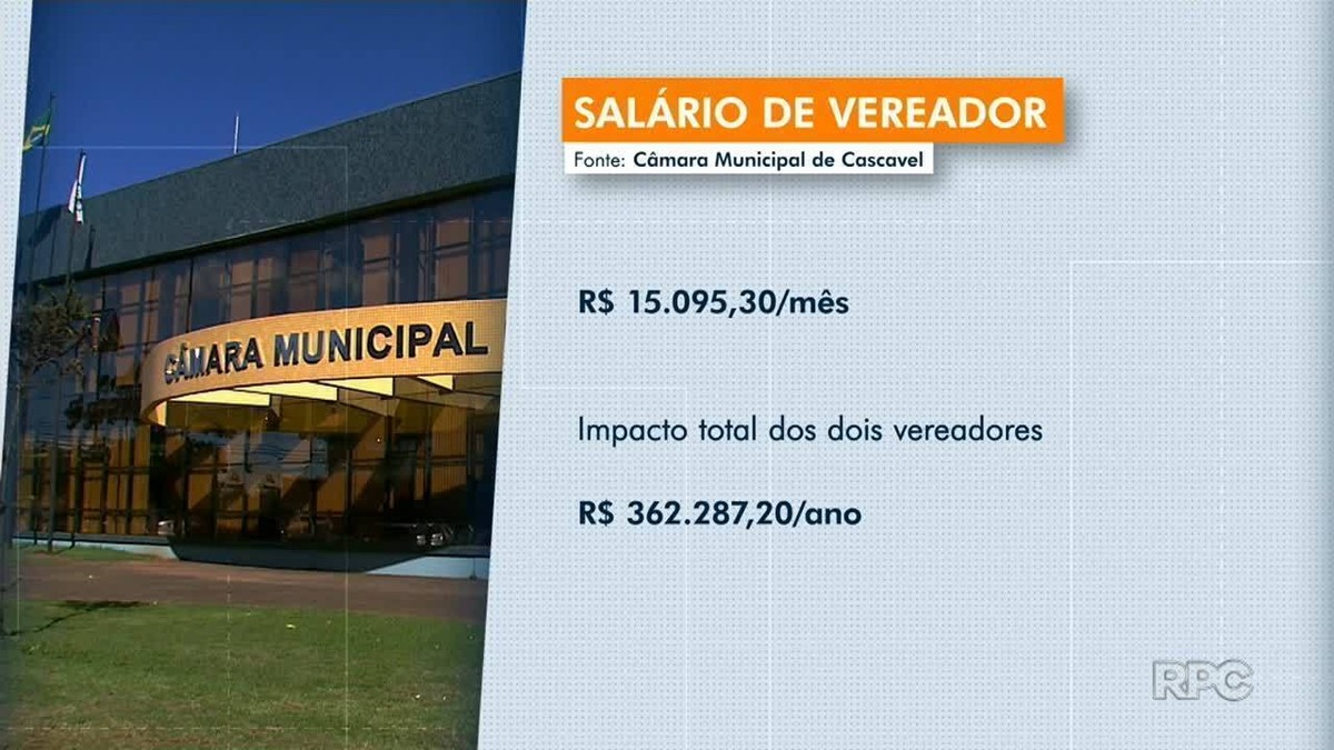 NOTÍCIA QUE VEREADORES AUMENTARAM SALÁRIO É FAKE NEWS! - Câmara Municipal  de Mogi Guaçu