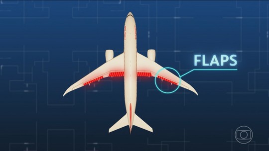 Desastre do Boeing da Air India: imagens dos flaps e do trem de pouso chamam a atenção