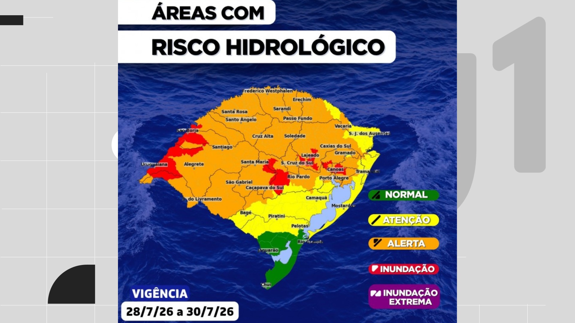 Cenário de instabilidade climática no Rio Grande do Sul