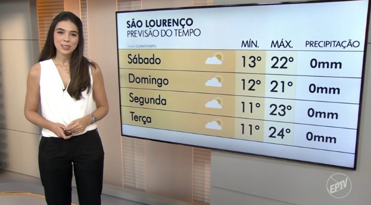 VÍDEOS: EPTV 1 Sul de Minas de sábado, 24 de maio de 2025